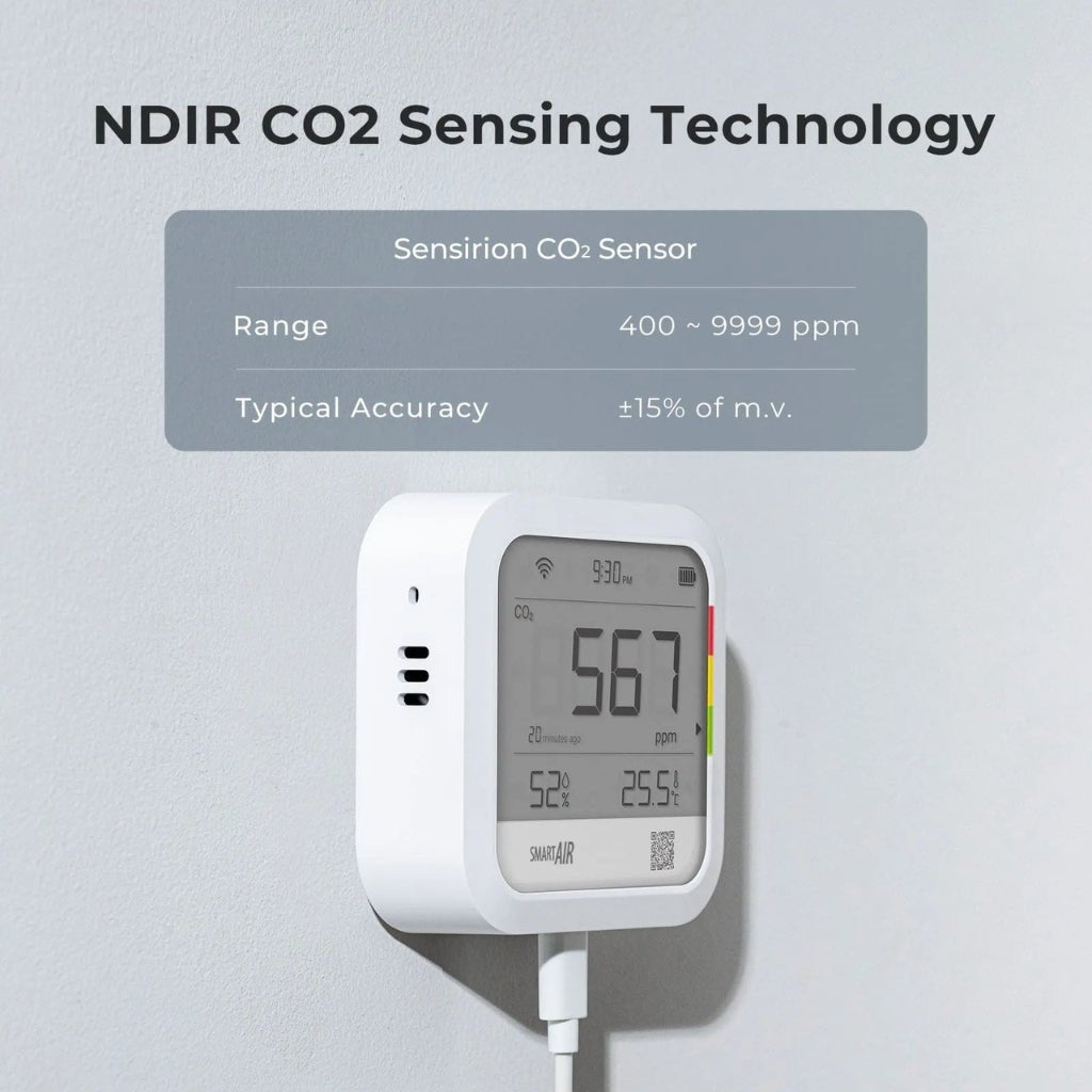 Smart Air CO2 Monitor - Snap Air
