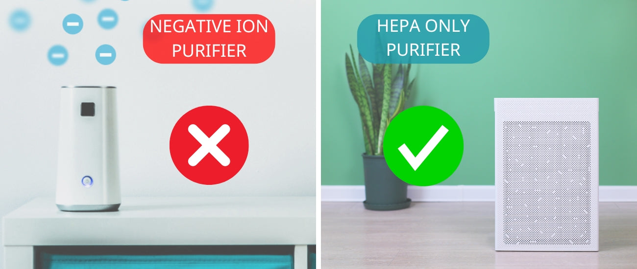 Side by side image showing a negative ion generator with a red cross next to a HEPA Air Purifier with a green tick