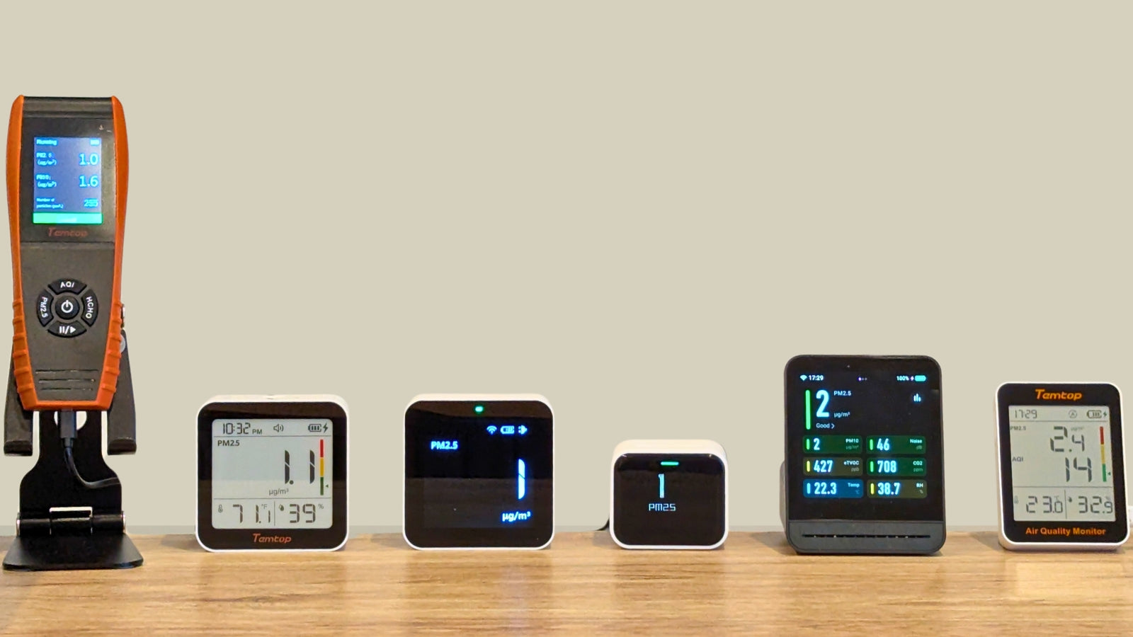 PM2.5 Monitor Accuracy - Comparing 6 Temtop & Qingping Units