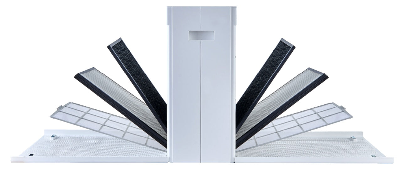 How Often Do You Need to Replace Air Purifier Filters? - Snap Air