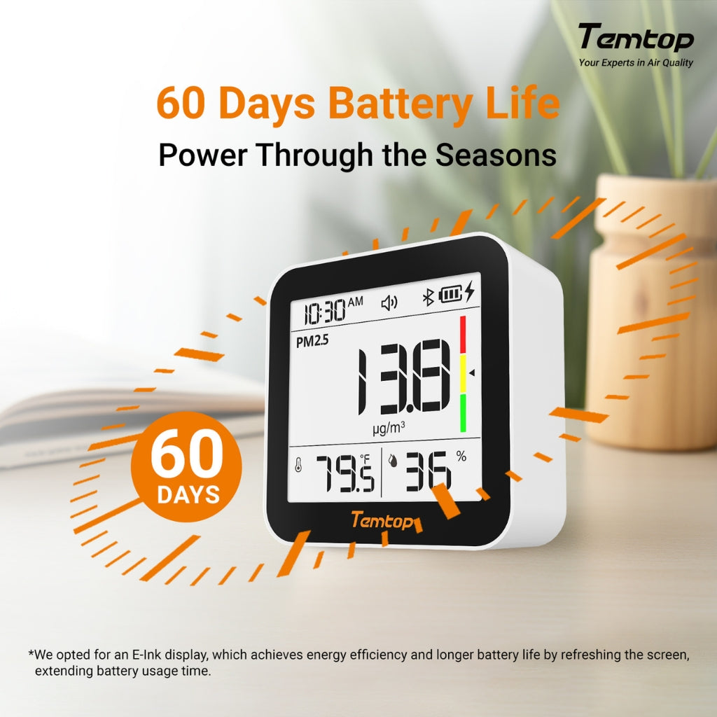 Temtop M10+ air quality monitor with 60 day battery life displayed on a blurred indoor background