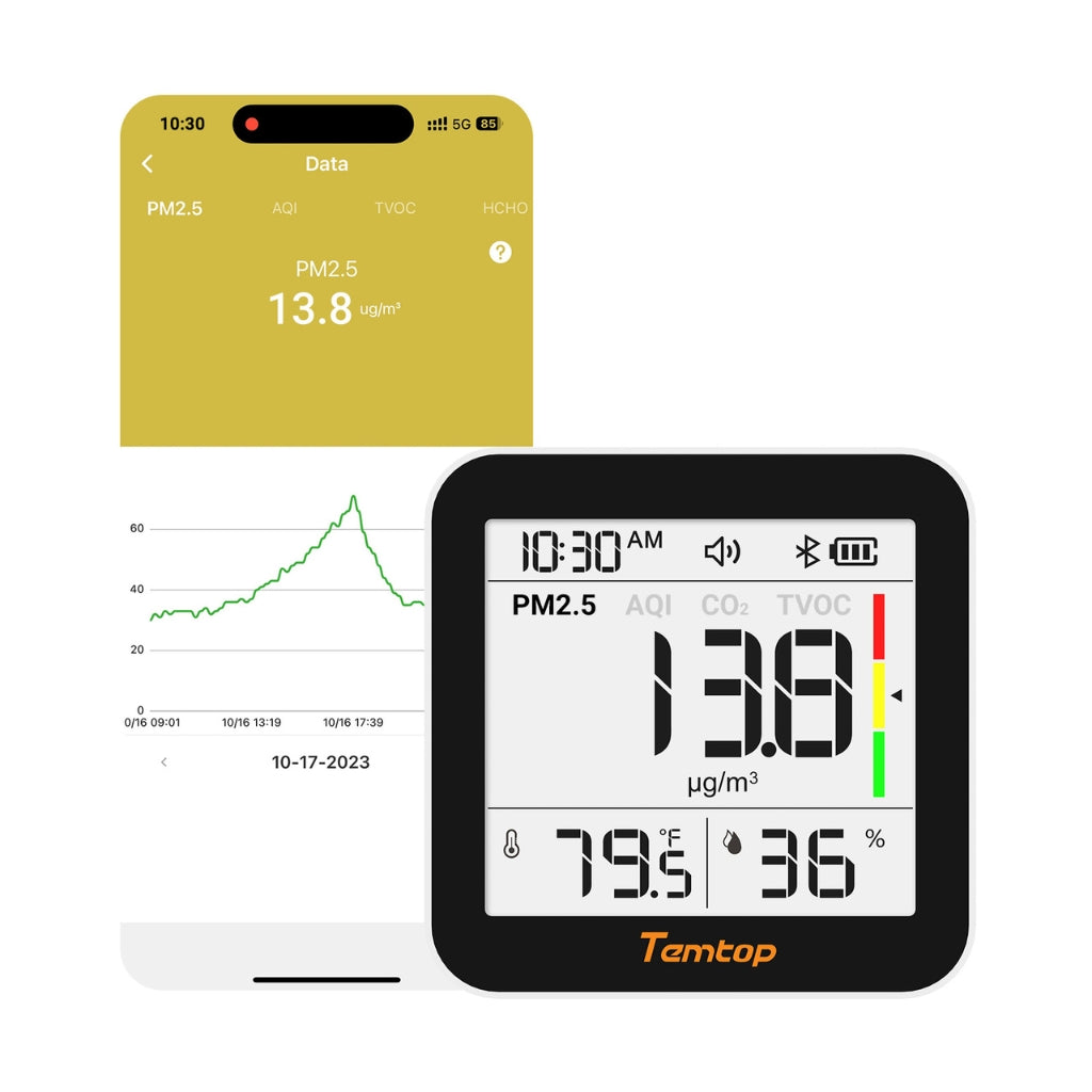 Temtop M10+ air quality monitor showing app with historical data