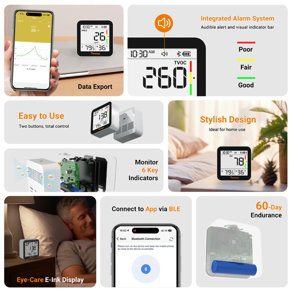 Collage of Temtop M10+ air quality monitor with features highlighted on a white background