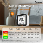 Temtop M10 air quality monitor showing visuals for audio and visual alerts and AQI table of air quality readings