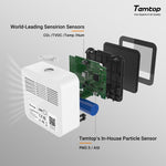 Temtop M10+ air quality sensor with exploded view of labeled sensor components such as sensirion on a gray background
