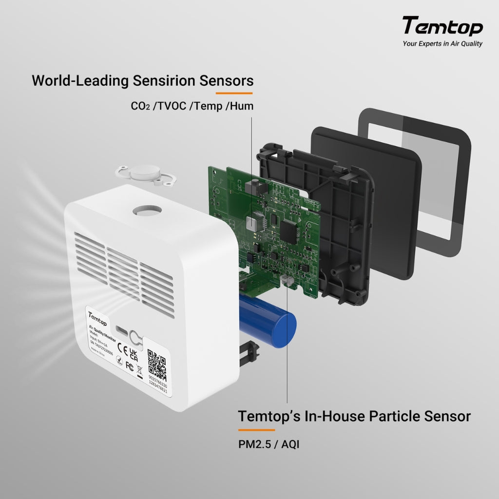 Temtop M10+ air quality sensor with exploded view of labeled sensor components such as sensirion on a gray background