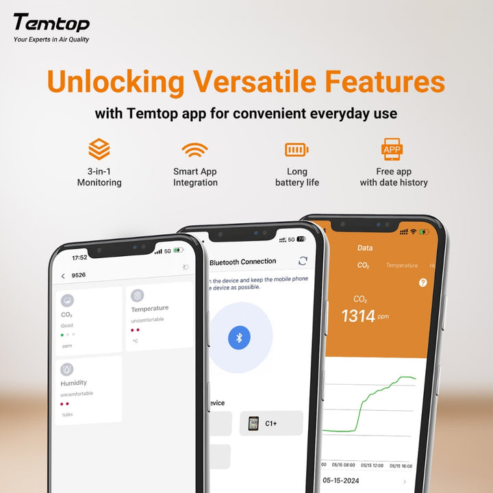 Three smartphones displaying the Temtop app with features listed above them on a light background.
