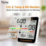 Temtop CO2 & Temp & RH Monitor displaying CO2 levels, temperature, and humidity on a blurred background.