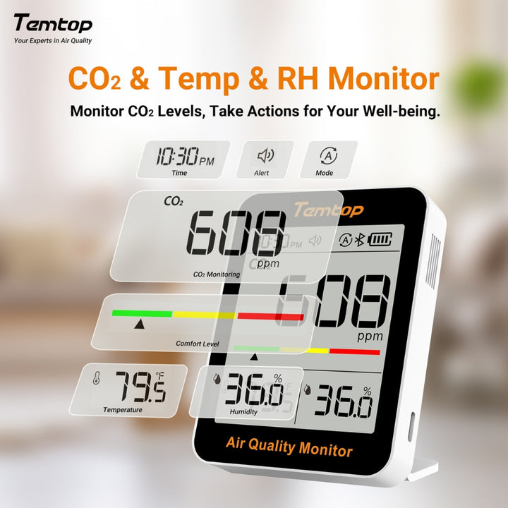 Temtop CO2 & Temp & RH Monitor displaying CO2 levels, temperature, and humidity on a blurred background.