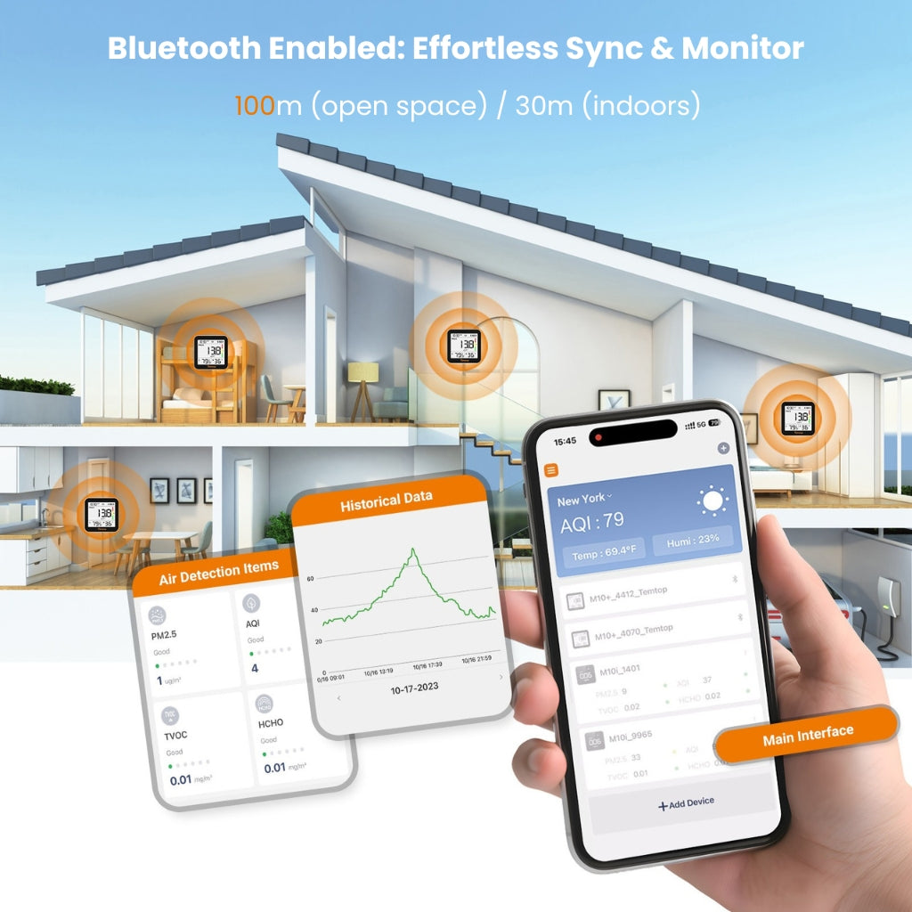 Temtop M10+ with smartphone app interface, showing air quality monitoring and historical data with bluetooth ranges
