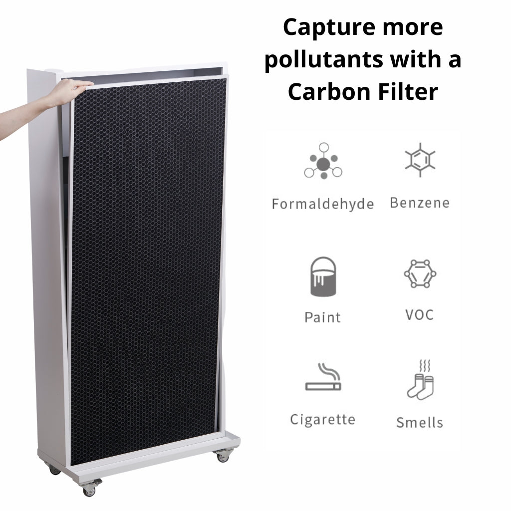 Carbon (VOC) Filter for Smart Air Blast
