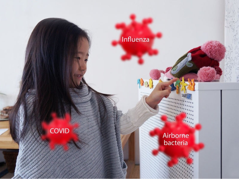 Child playing with toys near a Smart Air Blast Mini air purifier with labeled viruses floating above.