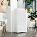 Smart Air Blast MK II air purifier in modern cafe on polished concrete
