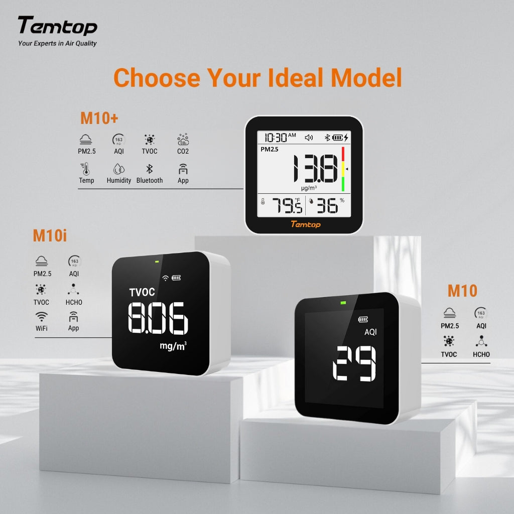 Temtop M10 range of air quality monitors on podiums showing differences between the 3 models