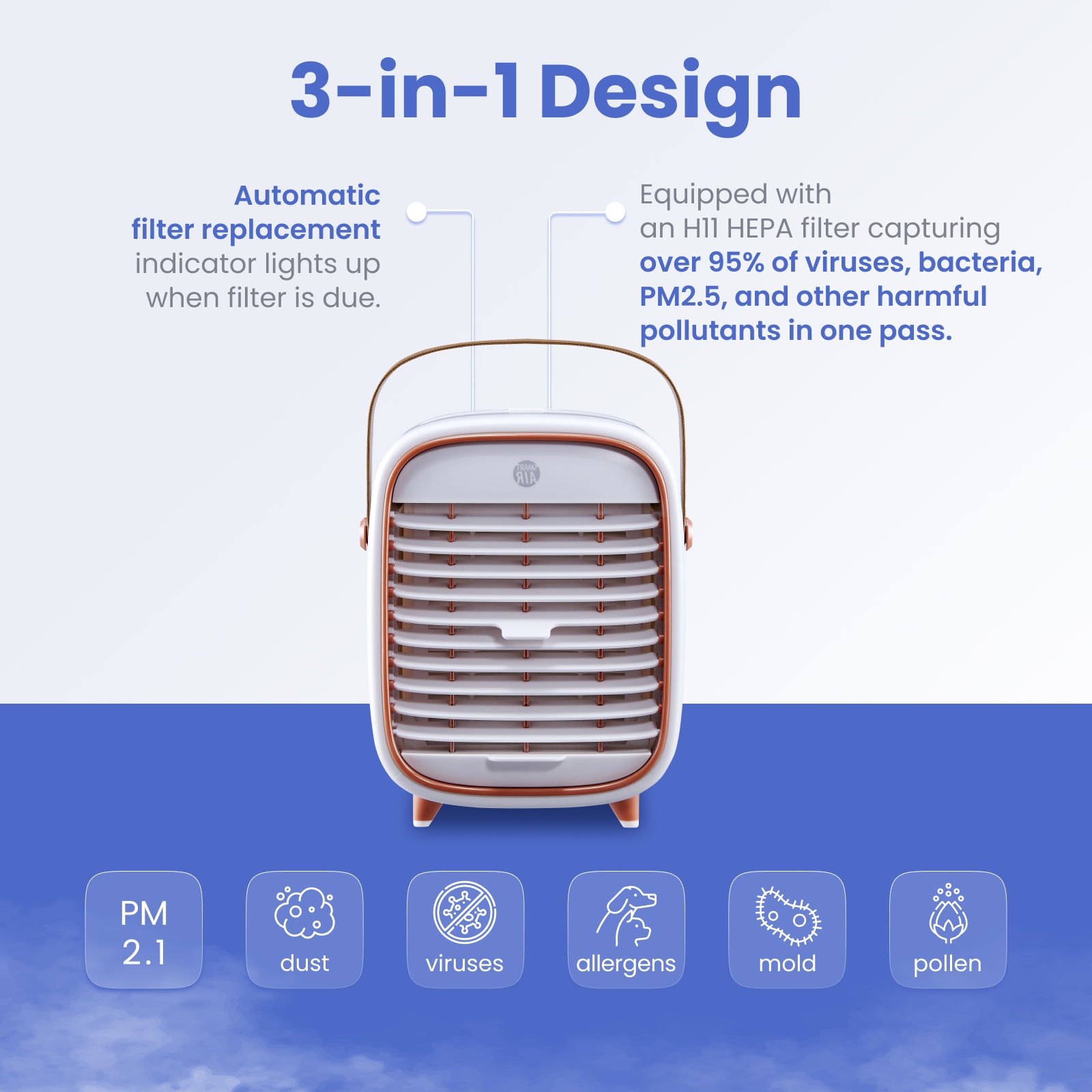 Smart air QT3 portable air purifier showing featires such as H11 HEPA filter and pollutants it can filter