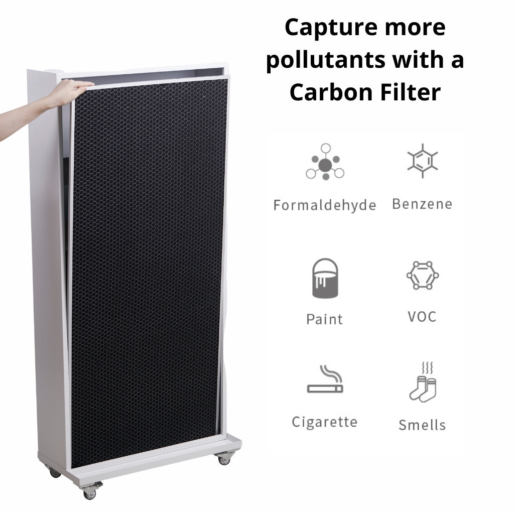 Voc Filter Carbon (VOC) Filter for Smart Air Blast – Snap Air