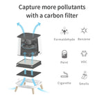 Carbon (VOC) Filter for Smart Air Sqair - Snap Air