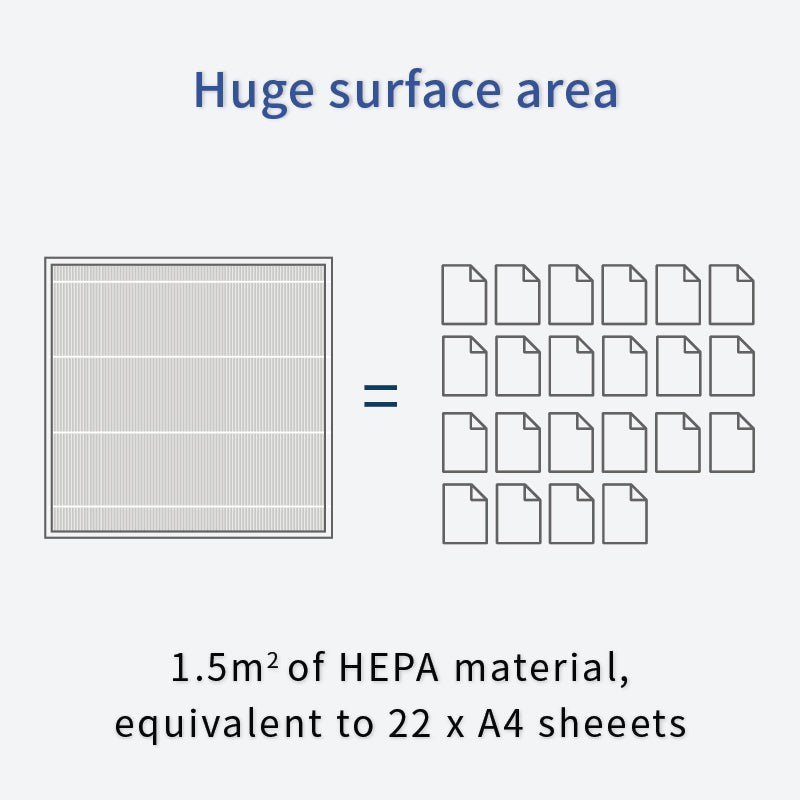 HEPA Filter for Smart Air Sqair - Snap Air