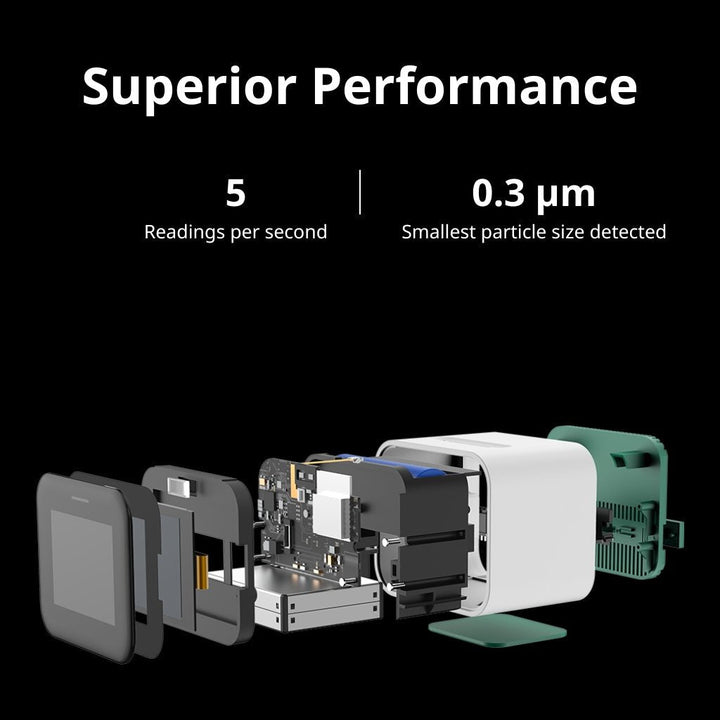 QP Lite Air Quality Monitor - Snap Air