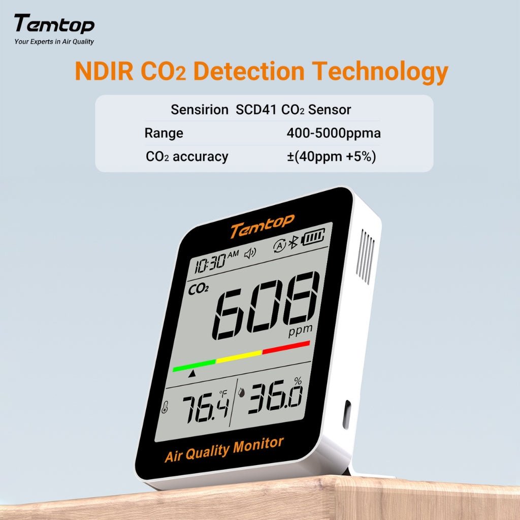 Temtop C1+ CO2 Monitor - Snap Air