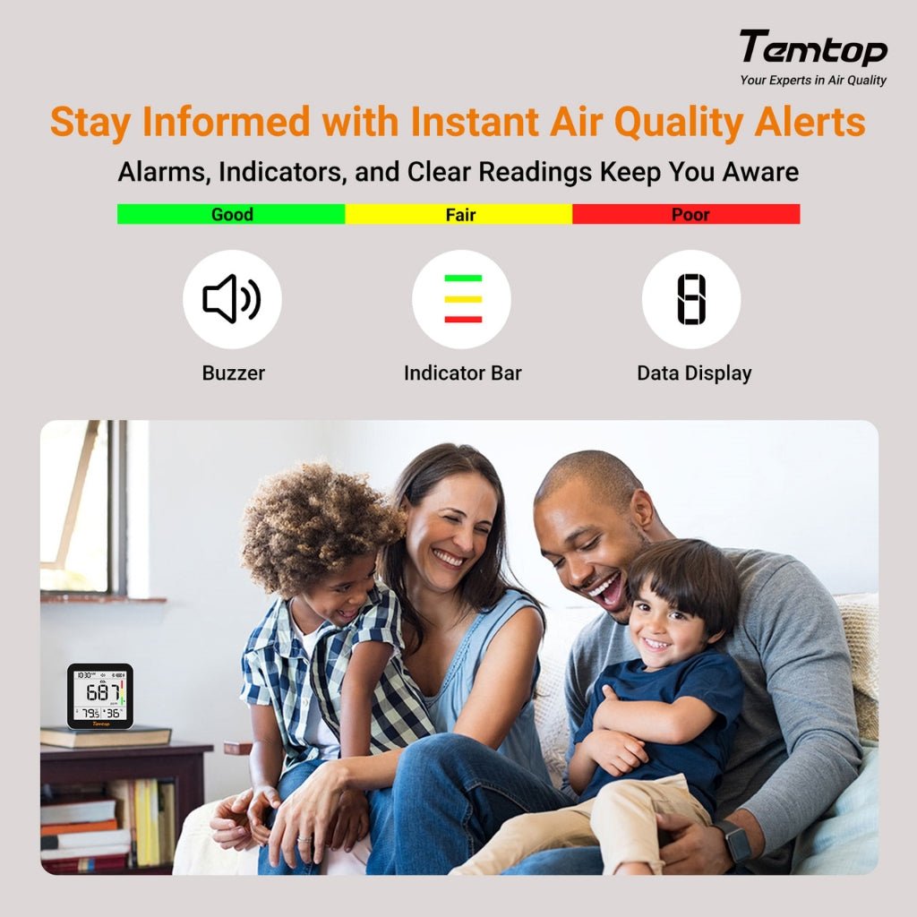 Temtop C10 2nd CO2 Monitor - Snap Air
