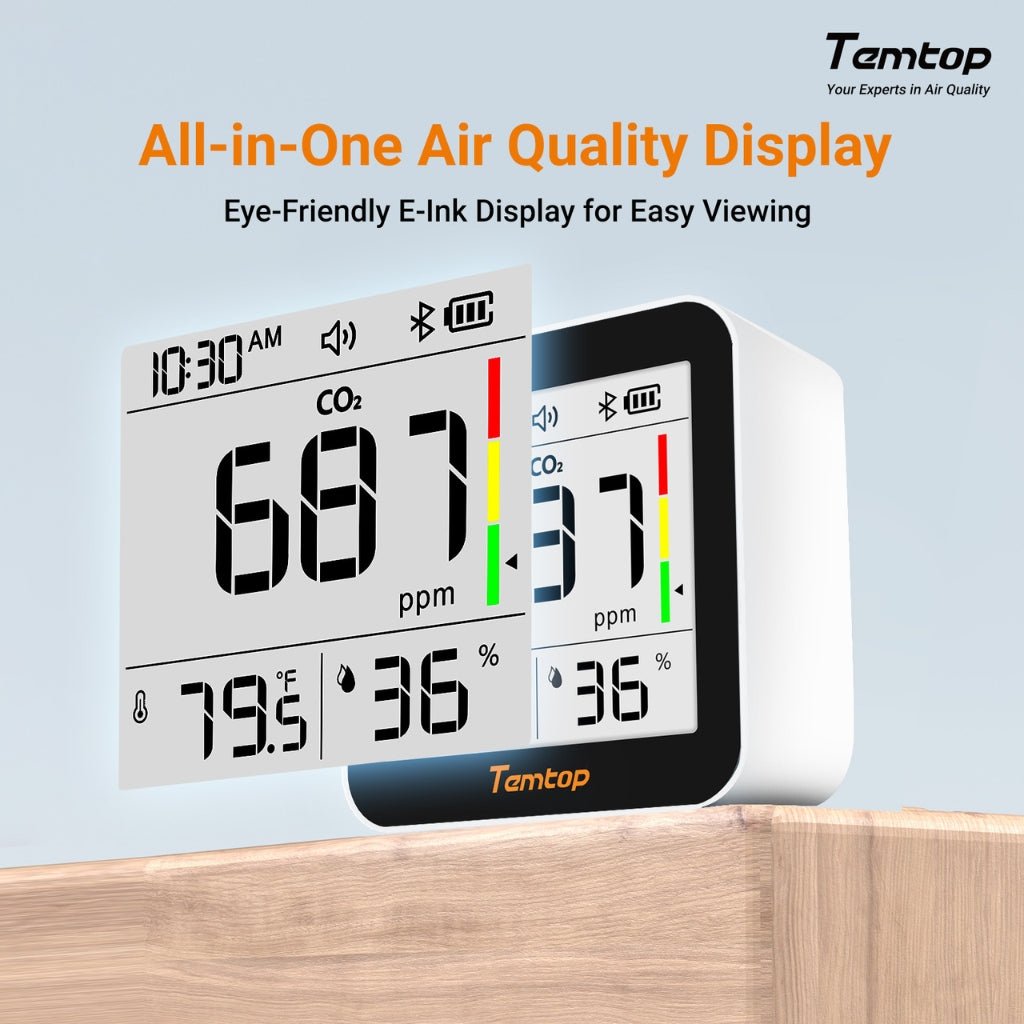 Temtop C10 2nd CO2 Monitor - Snap Air