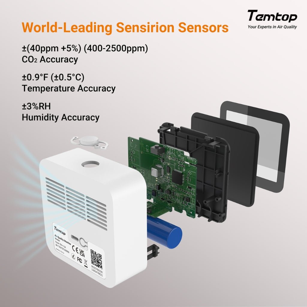 Temtop C10 2nd CO2 Monitor - Snap Air