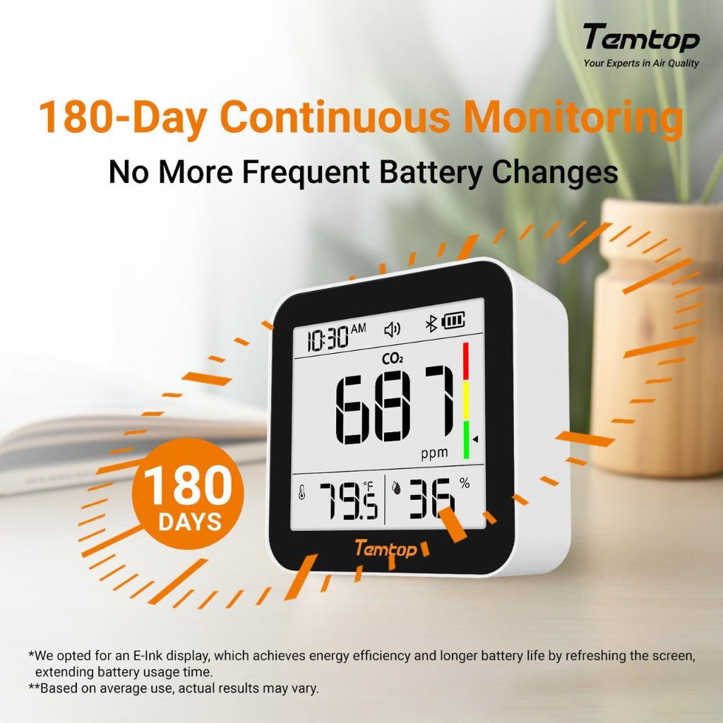 Temtop C10 2nd CO2 Monitor - Snap Air