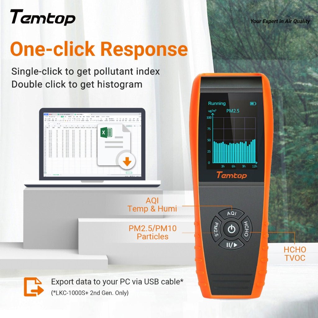 Temtop LKC - 1000S+ 2nd Handheld Air Quality Monitor - Snap Air