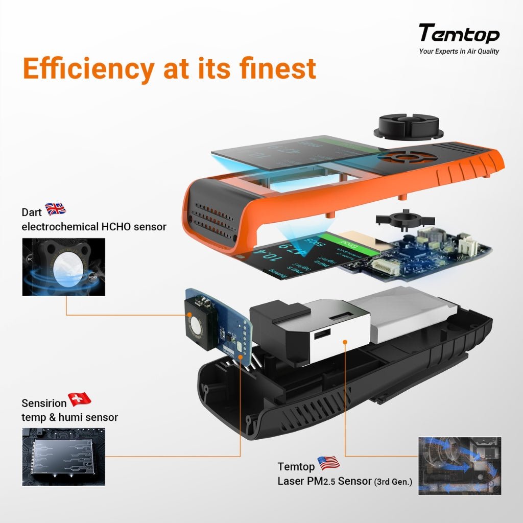 Temtop LKC - 1000S+ 2nd Handheld Air Quality Monitor - Snap Air