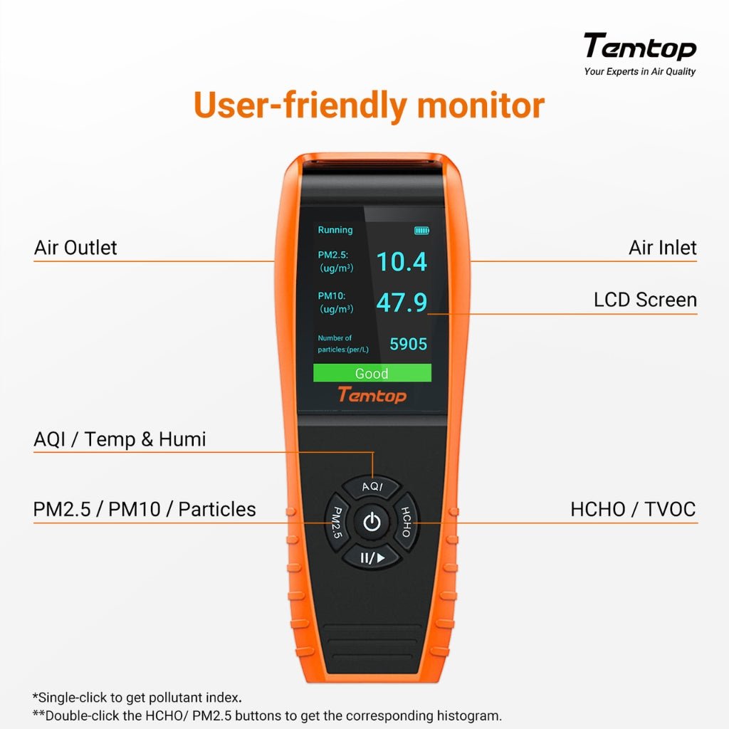 Temtop LKC - 1000S+ 2nd Handheld Air Quality Monitor - Snap Air