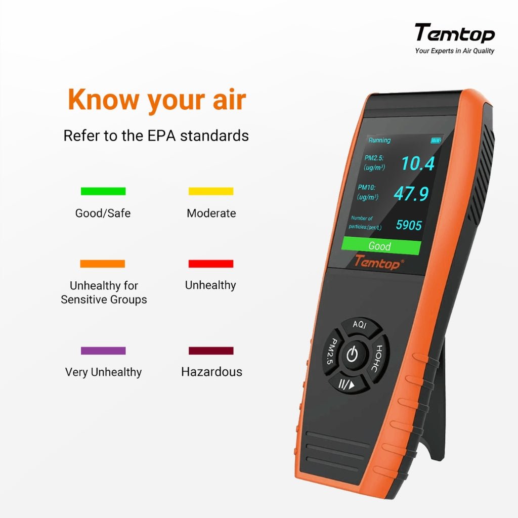 Temtop LKC - 1000S+ 2nd Handheld Air Quality Monitor - Snap Air