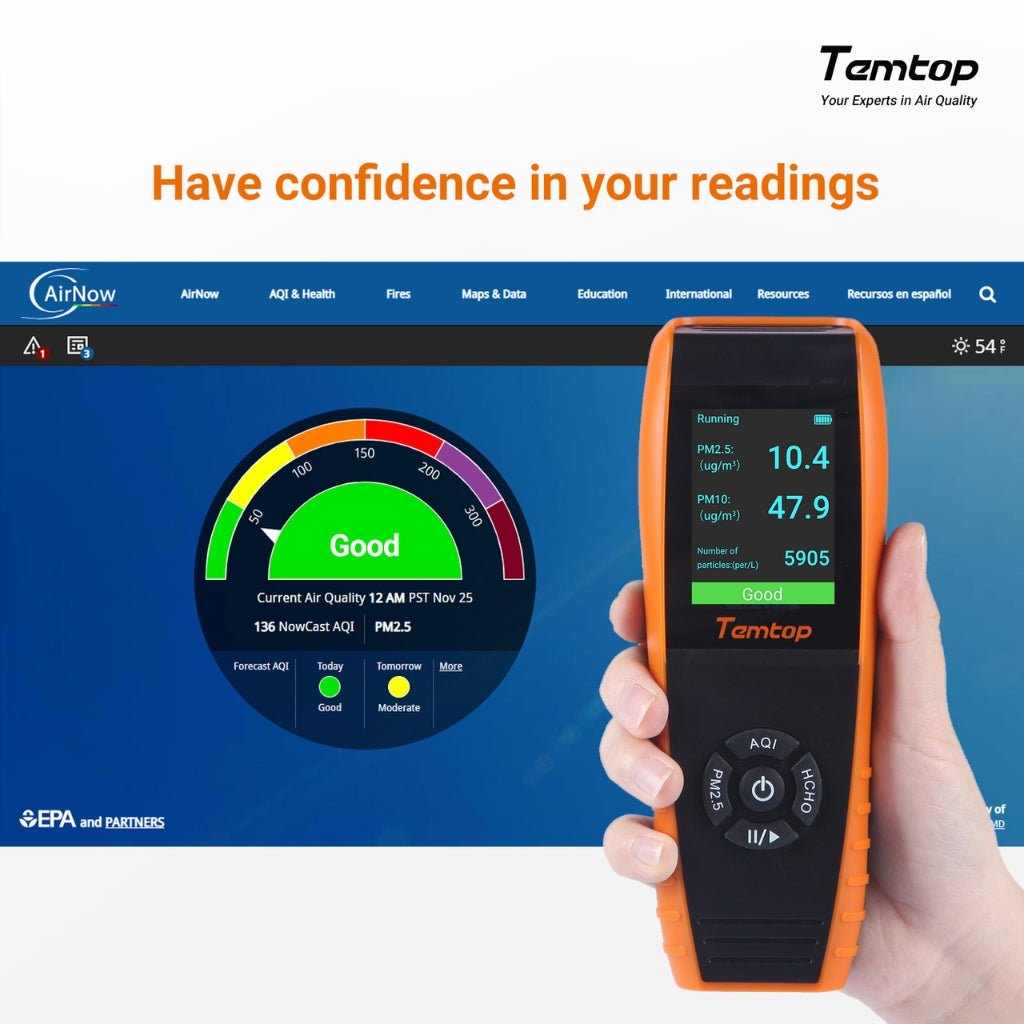 Temtop LKC - 1000S+ 2nd Handheld Air Quality Monitor - Snap Air