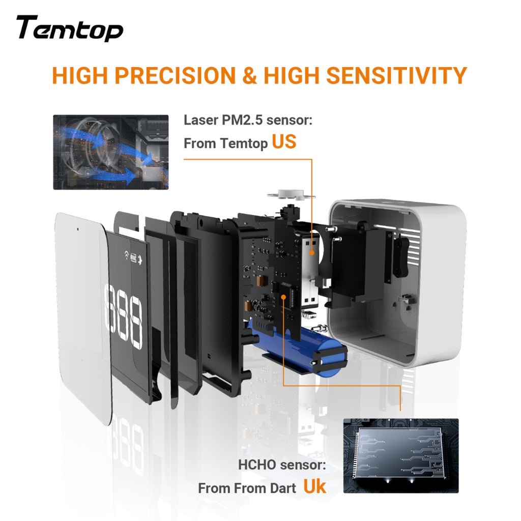 Temtop M10 Air Quality Monitor - Snap Air