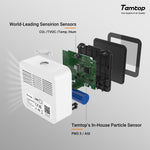 Temtop M10+ Air Quality Monitor - Snap Air