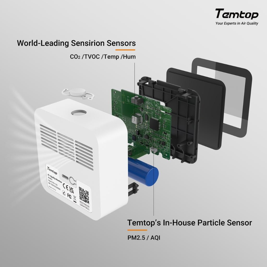 Temtop M10+ Air Quality Monitor - Snap Air