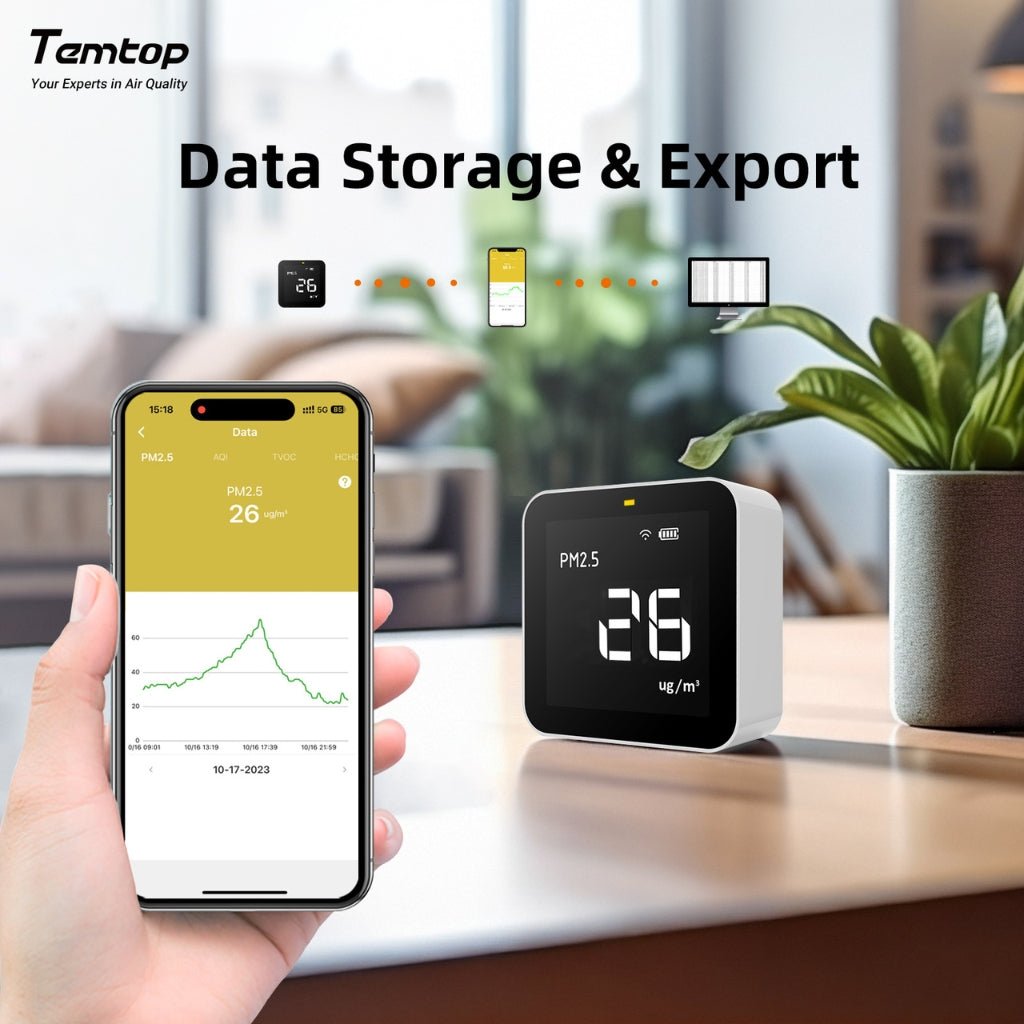 Temtop M10i Air Quality Monitor - Snap Air
