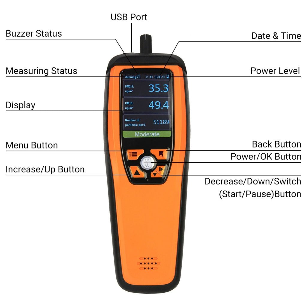 Temtop M2000 2nd Handheld Air Quality Monitor - Snap Air