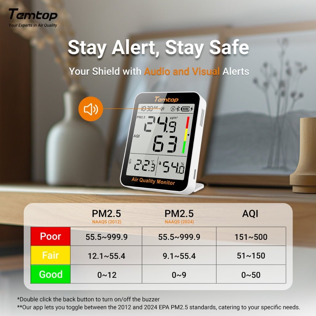 Temtop S1+ Air Quality Monitor - Snap Air