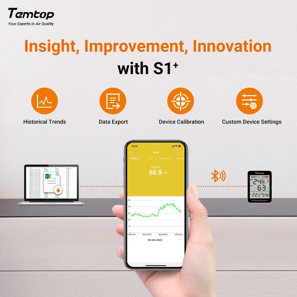 Temtop S1+ Air Quality Monitor - Snap Air