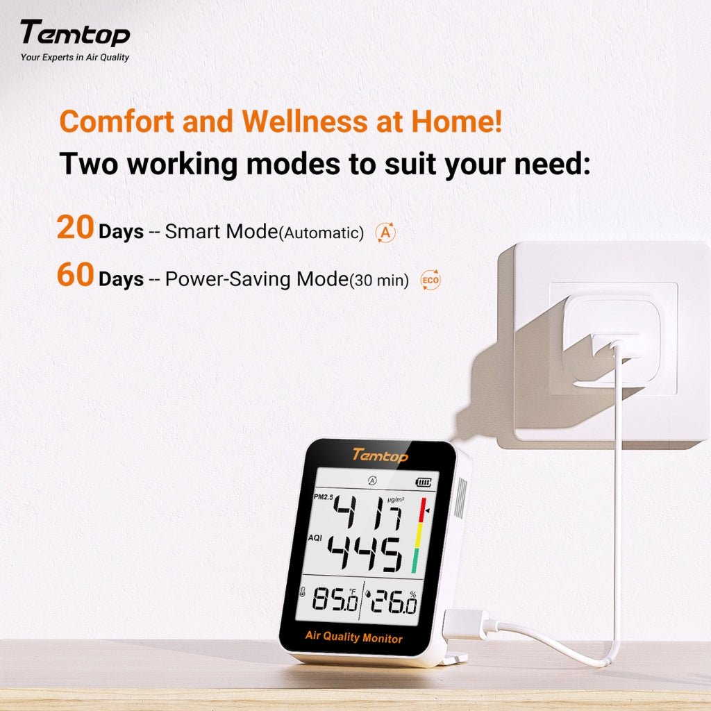 Temtop S1+ Air Quality Monitor - Snap Air