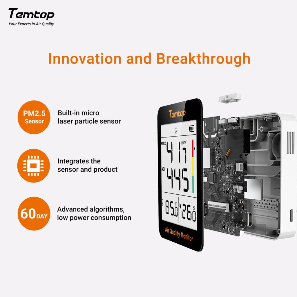 Temtop S1+ Air Quality Monitor - Snap Air
