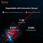 Temtop S1+ Air Quality Monitor - Snap Air