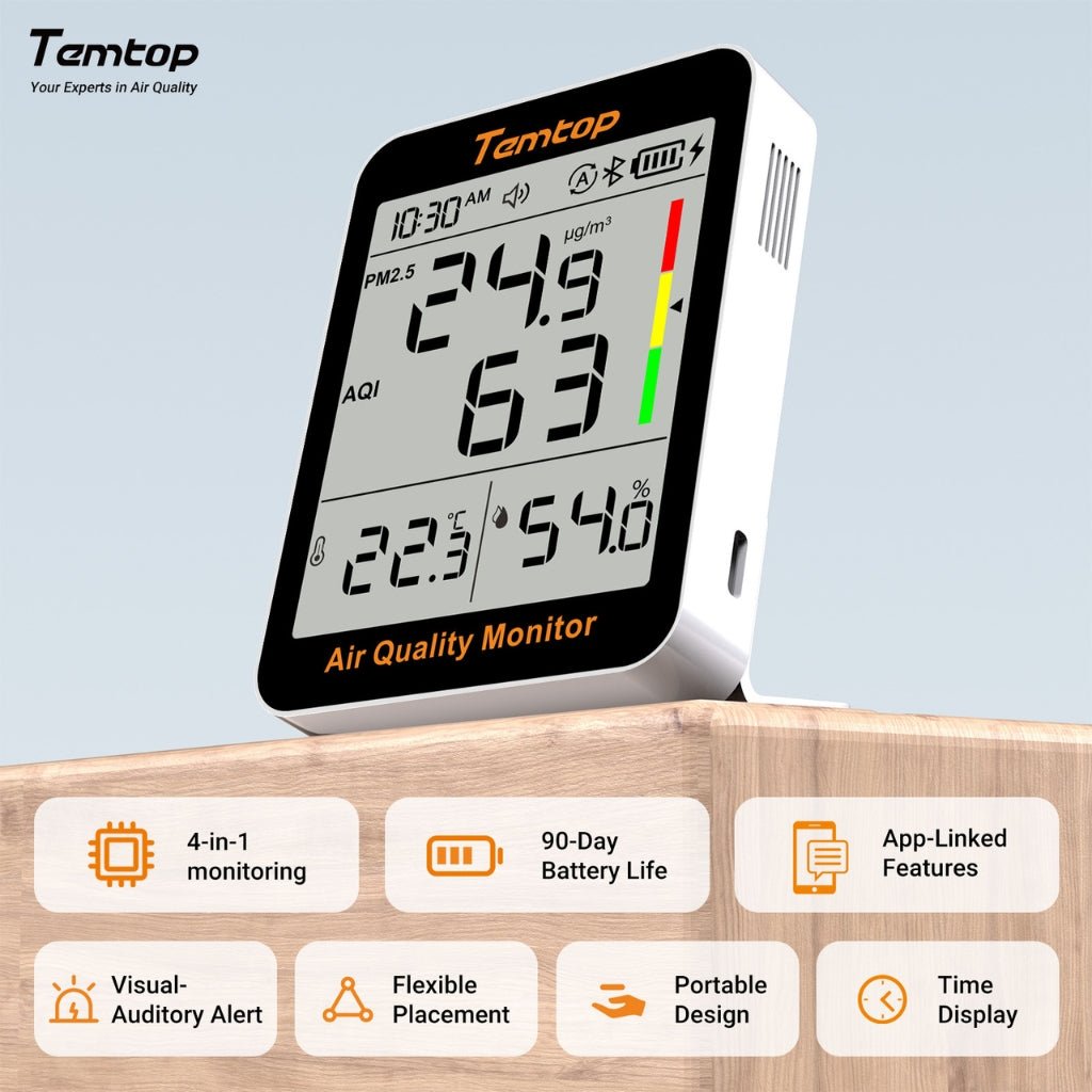 Temtop S1+ Air Quality Monitor - Snap Air